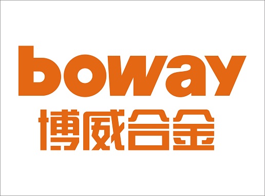 ������λ